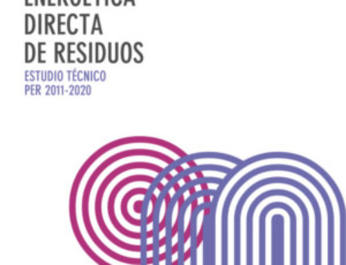 Situació i potencial valorització energètica directa de residus (IDAE)