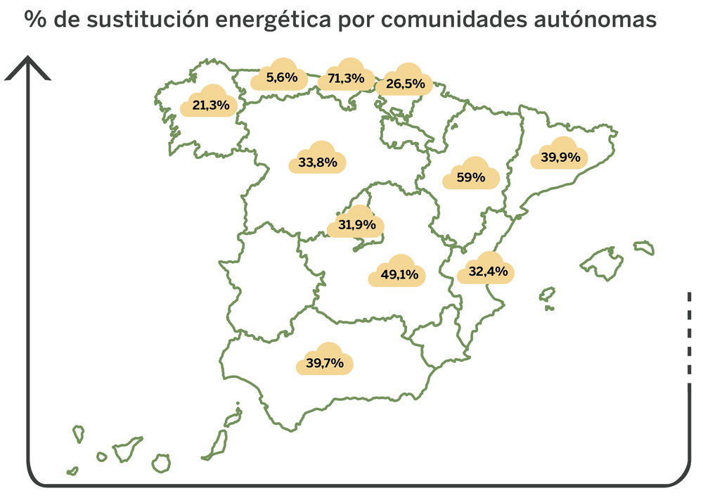 mapa_ESP